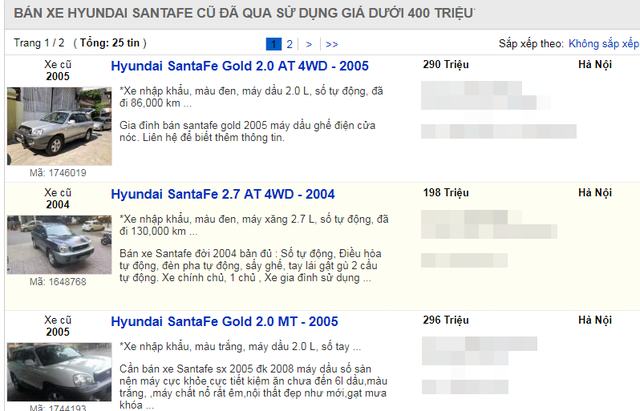 Những chiếc Hyundai SantaFe tuổi đời 13 năm được bán rất rẻ