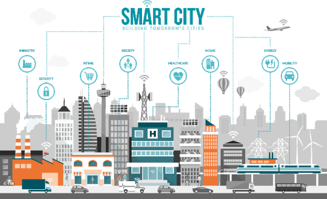 Hà Nội được đánh giá là “siêu đô thị”, và sẵn sàng hướng tới mô hình thông minh trong cuộc CMCN 4.0.