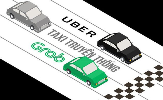 Bộ GTVT kiến nghị toàn bộ các xe đang kết nối phần mềm điện tử như Grab sẽ phải gắn mào trên nóc như taxi truyền thống