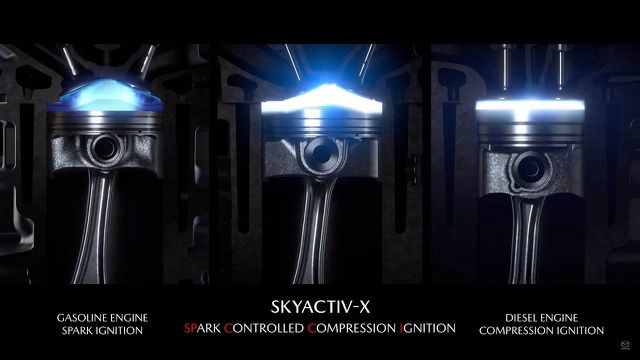 Công nghệ động cơ SkyActiv-X của Mazda được châu Âu ưa chuộng - 2