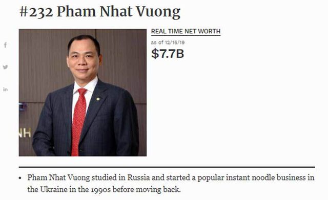 Cuối năm biến động, điểm lại khối tiền của tỷ phú USD Việt Nam - 2