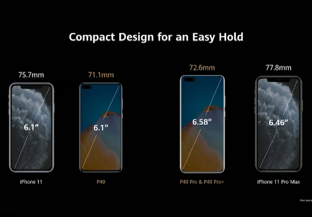 Huawei chính thức ra mắt bộ ba smartphone P40 series, zoom lên tới 100x - 4