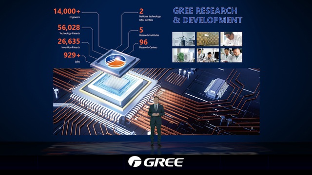 Gree ra mắt loạt điều hòa mới tại thị trường Việt Nam - 1