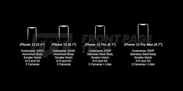 iPhone 12 sẽ có 4 phiên bản khác nhau, phải ra mắt trễ vì đại dịch - 2
