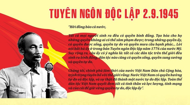 Tuyên ngôn Độc lập - Ý chí và khát vọng của dân tộc Việt Nam - 1