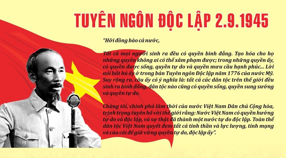 Tuyên ngôn Độc lập - Ý chí và khát vọng của dân tộc Việt Nam