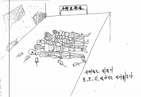 Những phác họa kinh hoàng của LHQ về tù nhân Triều Tiên