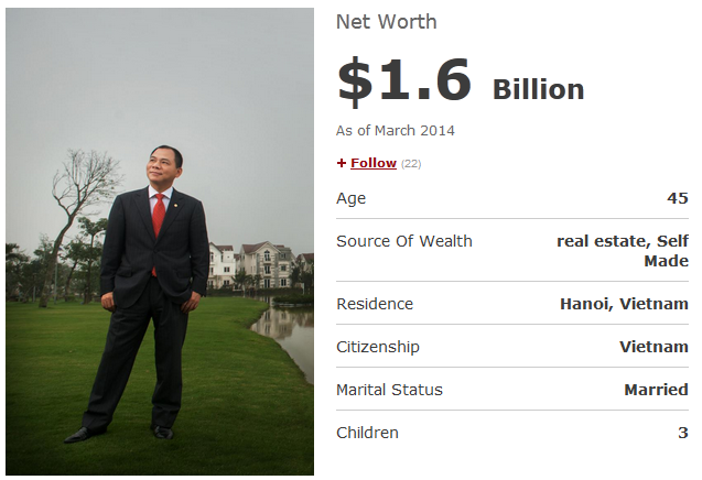 Ông Phạm Nhật Vượng tiếp tục lọt vào danh sách tỷ phú giàu nhất thế giới của Forbes
