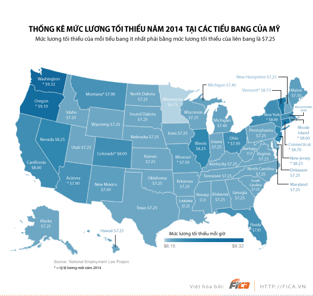 [INFOGRAPHIC] Thống kê mức lương tối thiểu tại các tiểu  bang của Mỹ năm 2014