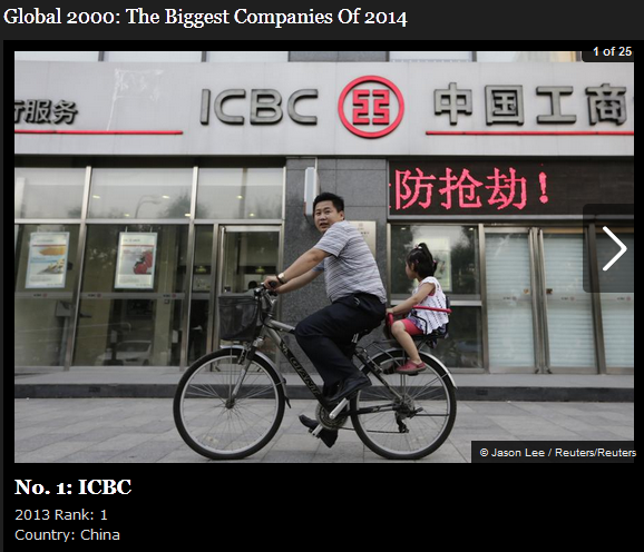 Những công ty lớn nhất thế giới: Thế kỷ của Trung Quốc?