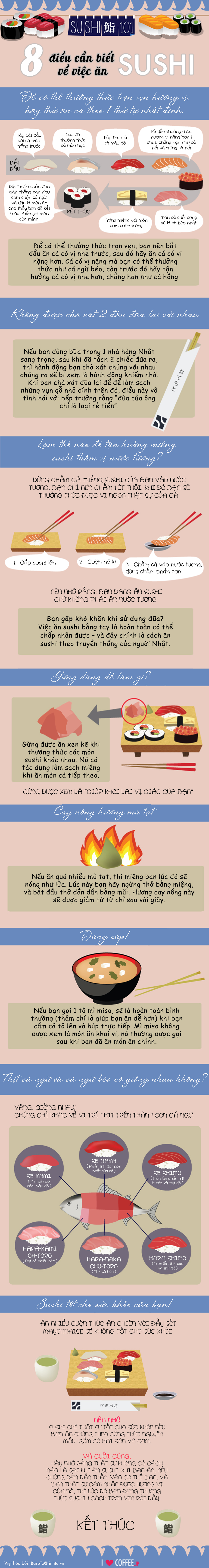 [INFOGRAPHIC] 8 điều cần biết khi ăn sushi