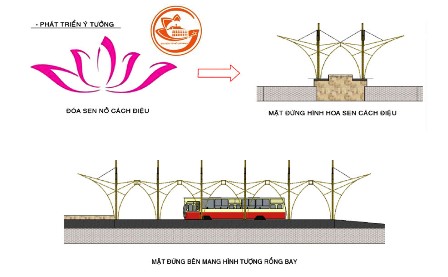 Hoa sen được chọn làm ý tưởng cho nhà chờ tuyến BRT