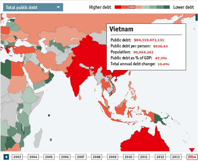 Mỗi người Việt gánh thêm 1,8 triệu đồng nợ công