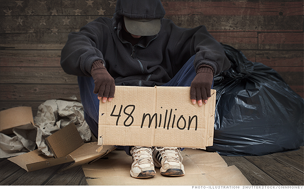 Hơn 48 triệu người Mỹ nghèo đói