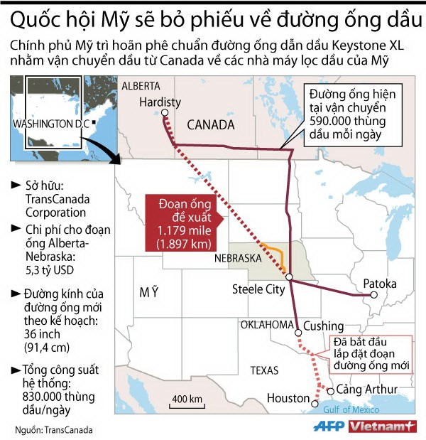 [INFOGRAPHIC] Dự án đường ống dẫn dầu từ Canada tới Mỹ