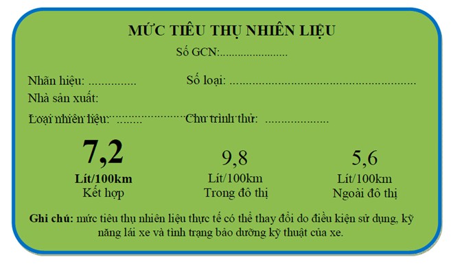 Ô tô dưới 7 chỗ bắt đầu dán tem năng lượng ở Việt Nam
