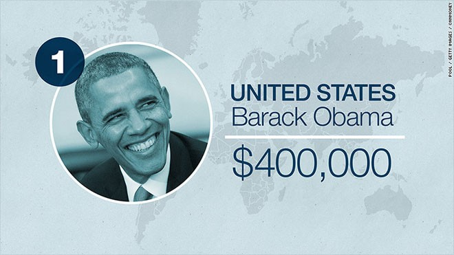 Tổng thống Mỹ Barack Obama đang hưởng mức lương 400.000 USD mỗi năm. Từ năm 2001 khi George W. Bush trở thành ông chủ Nhà Trắng đến nay, lương mà nước Mỹ trả cho Tổng thống đã gấp 2 lần. Ngoài lương, ông Obama còn được hưởng một tài khoản chi tiêu miễn thuế trị giá 50.000 USD.<br>