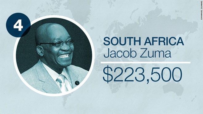 Mỗi năm, tổng thống Nam Phi Jacob Zuma được trả 223.500 USD.