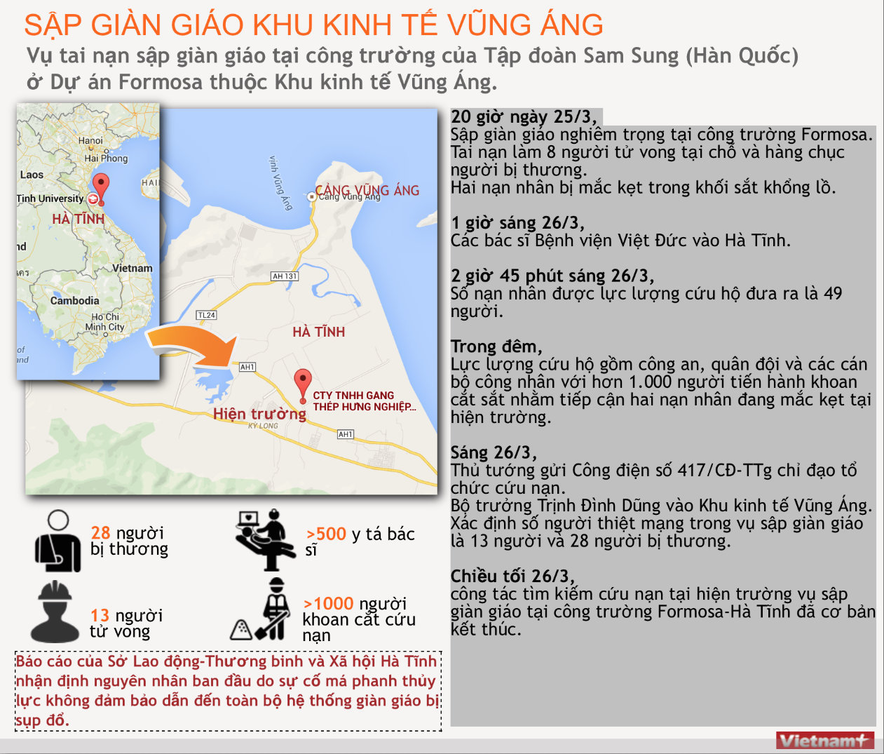 [Infographics] Toàn cảnh vụ sập giàn giáo Khu Kinh tế Vũng Áng