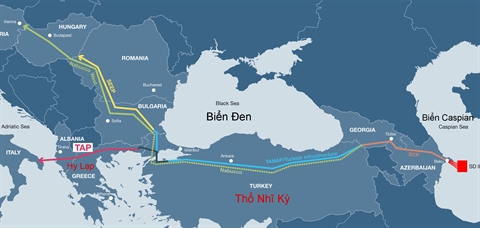 Đường ống truyền dẫn khí đốt Trans-Adriatic Pipeline - TAP (màu đỏ). Nguồn: Internet