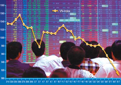 Thị trường chứng khoán Việt Nam đang đi thụt lùi