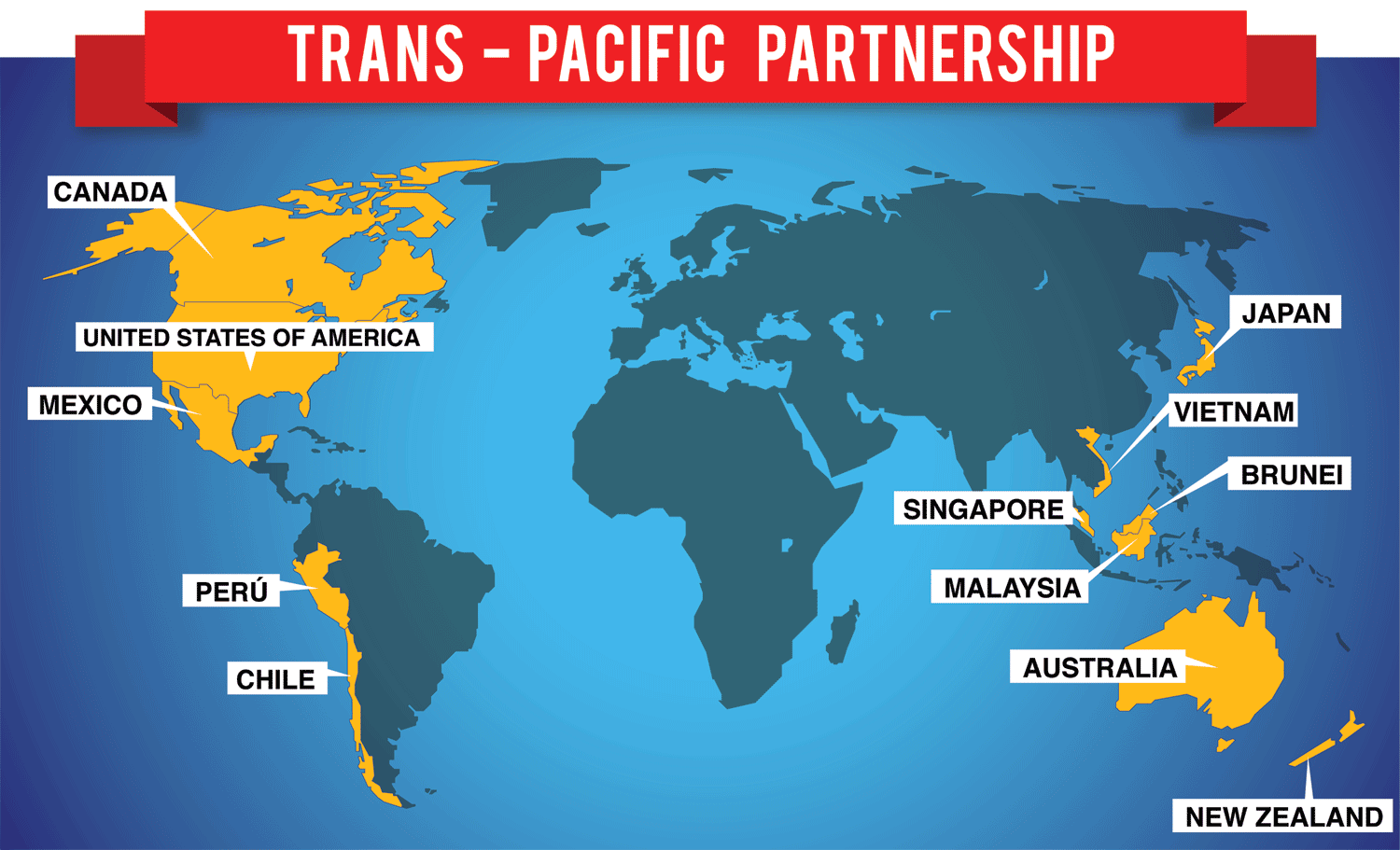 TPP gồm 12 nước thành viên: Australia, Brunei, Canada, Chile, Nhật Bản, Malaysia, Mexico, New Zealand, Peru, Singapore, Hoa Kỳ và Việt Nam.