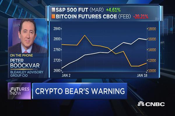 Chia sẻ với CNBC, nhà đầu tư Peter Boockvar cho rằng bong bóng tiền ảo sắp nổ tung. (Nguồn: CNBC)