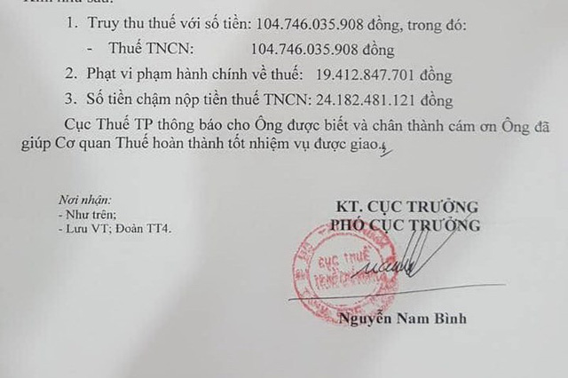 
Quyết định xử phạt của Cục Thuế TP.HCM đối với công ty Nguyễn Kim. Ảnh: H.N
