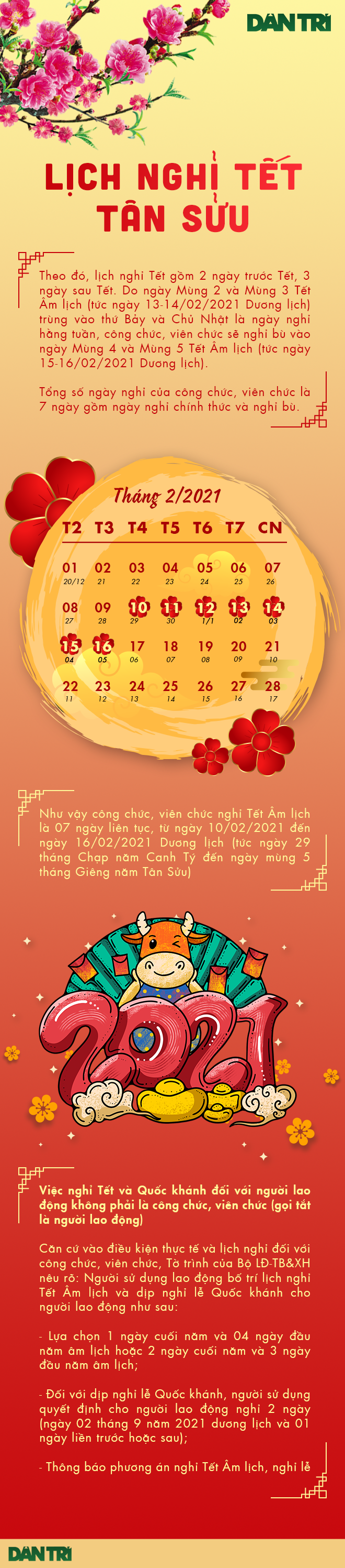 Infographic: Lịch nghỉ Tết Nguyên đán Tân Sửu và Quốc khánh 2/9