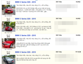 Những mẫu xe mất giá nhanh nhất tại thị trường Việt Nam