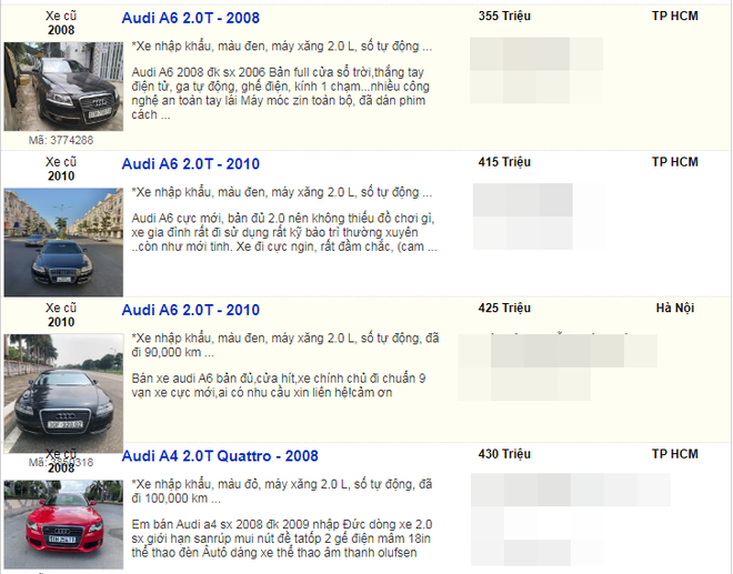 Những mẫu xe mất giá nhanh nhất tại thị trường Việt Nam - 4