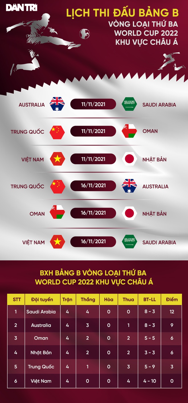 Vé trận đội tuyển Việt Nam - Nhật Bản giá cao nhất 1,2 triệu đồng - 3