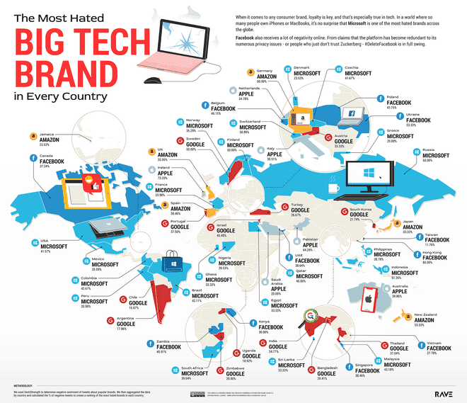 Bản đồ các hãng công nghệ bị ghét nhất theo từng quốc gia (Nhấn vào để xem cỡ lớn. Ảnh: RAVE Reviews).